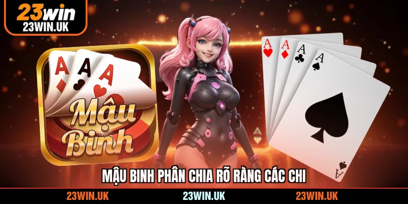 Mậu Binh phân chia rõ ràng các chi